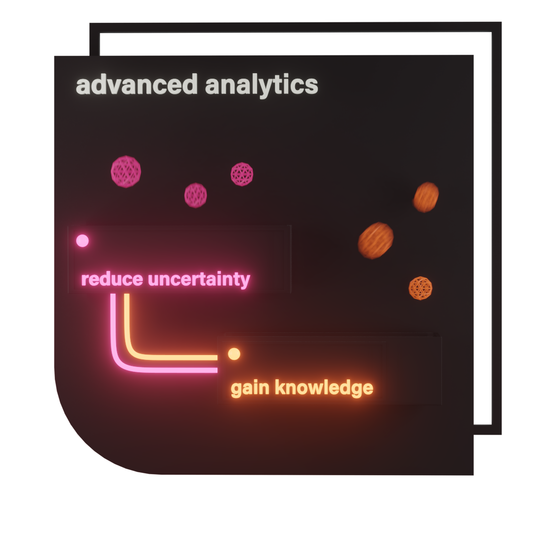Visual representation of advanced analytics